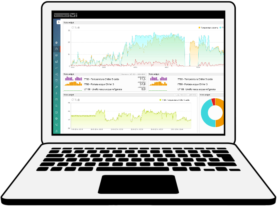 Exergy_dashboard_laptop