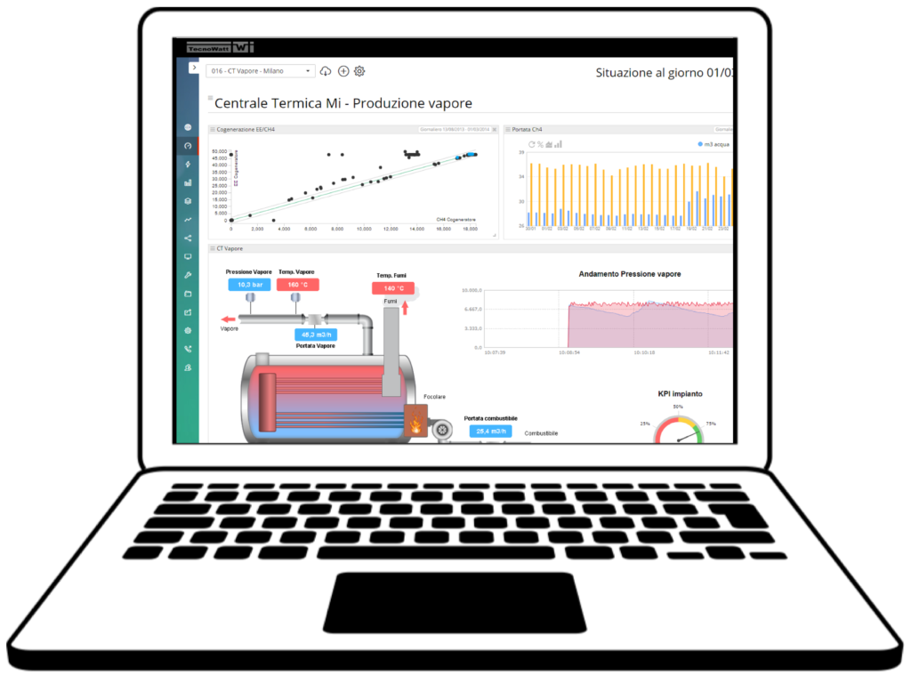 Exergy_dashboard_audit