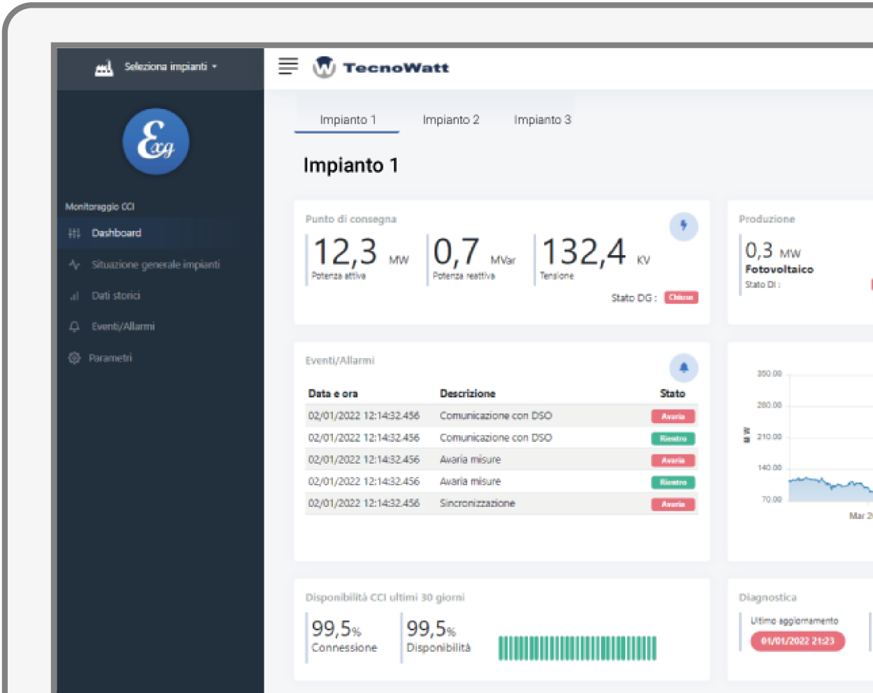 Supervisore_cci_computer_exergy_large